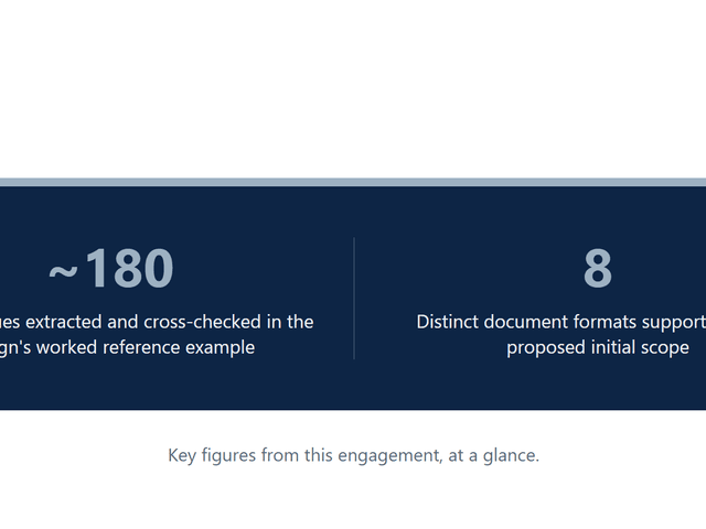 CS-005_Clinical_Report_Automation_Tool image 1