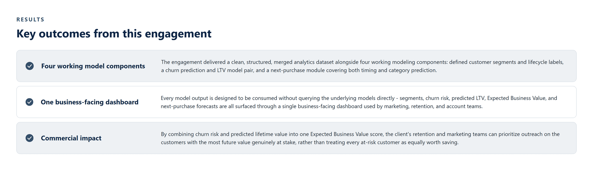 CS-014_Customer_Analytics_Platform image 4