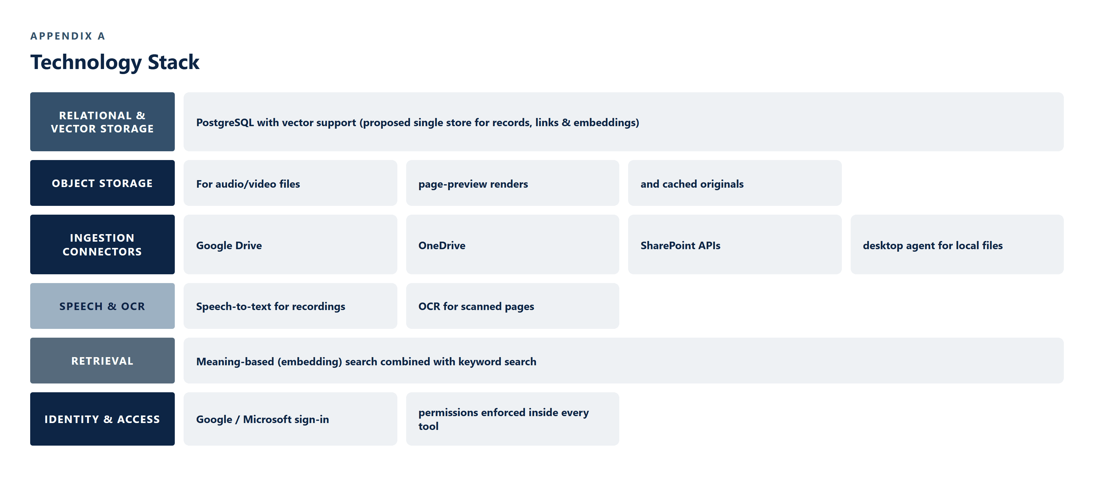 CS-015_Document_Intelligence_Toolkit image 6