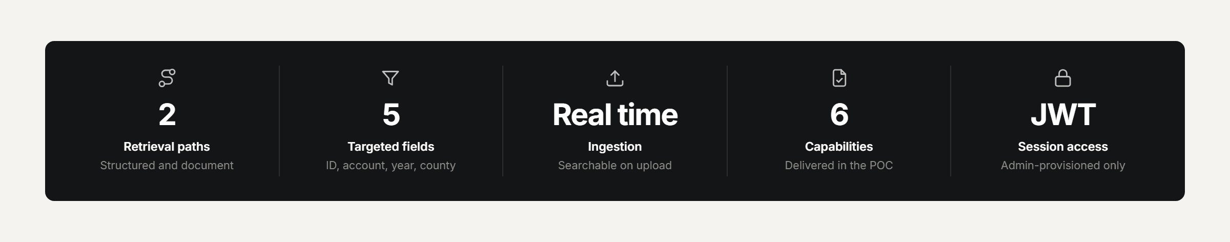 Pfactorial_Case_Study_AI_Search_Engine_Tax_Records image 1