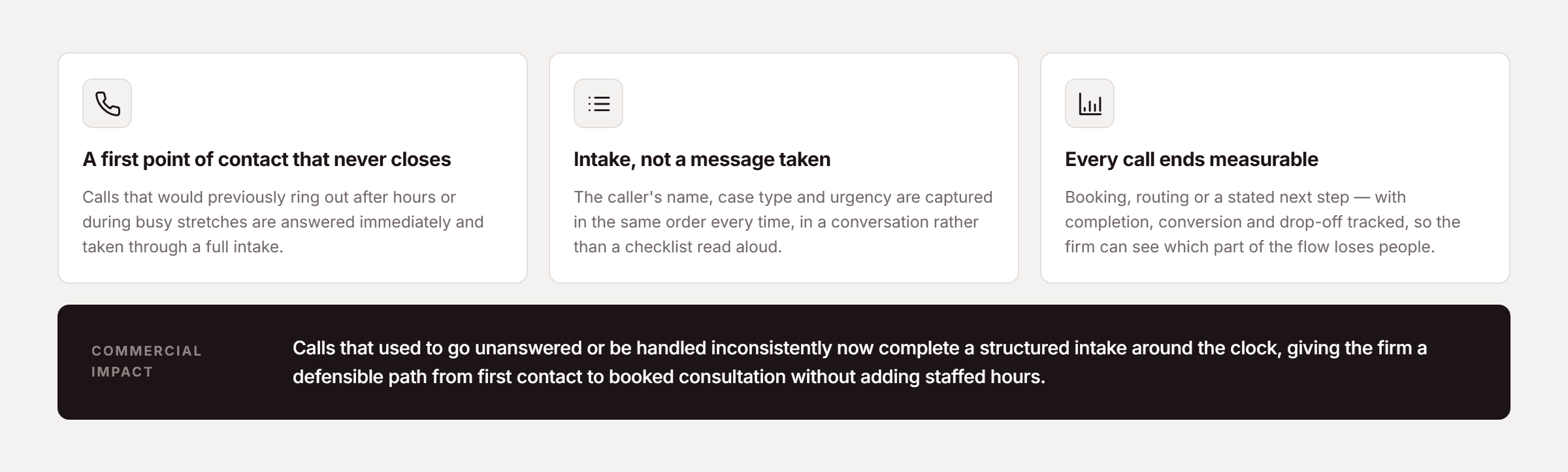 Pfactorial_Case_Study_AI_Voice_Platform_Legal_Intake image 4