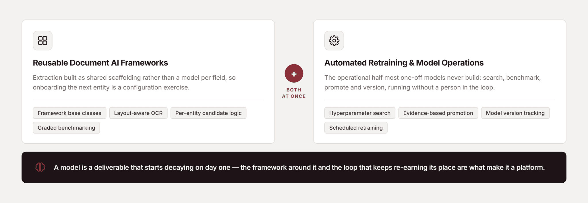Pfactorial_Case_Study_Contract_Wrangler_Extraction_Platform image 5