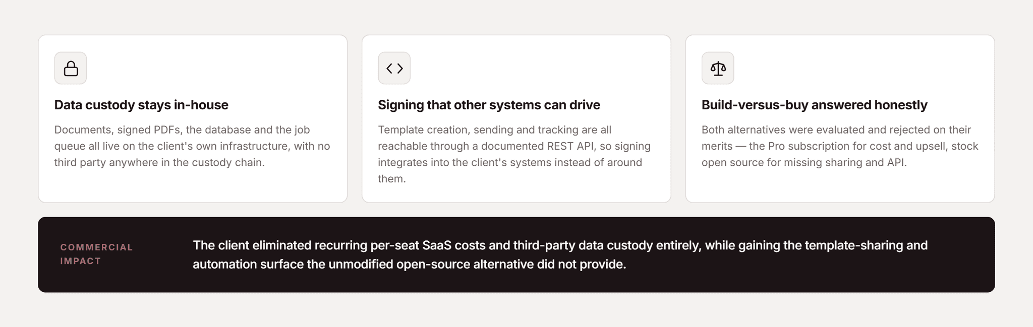 Pfactorial_Case_Study_DocuSeal_ESignature_Platform image 4