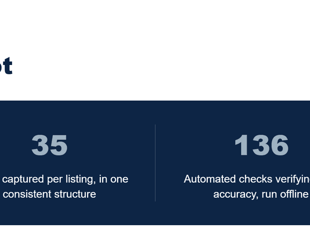 Pfactorial_Case_Study_LiftsToday_Data_Sourcing image 1