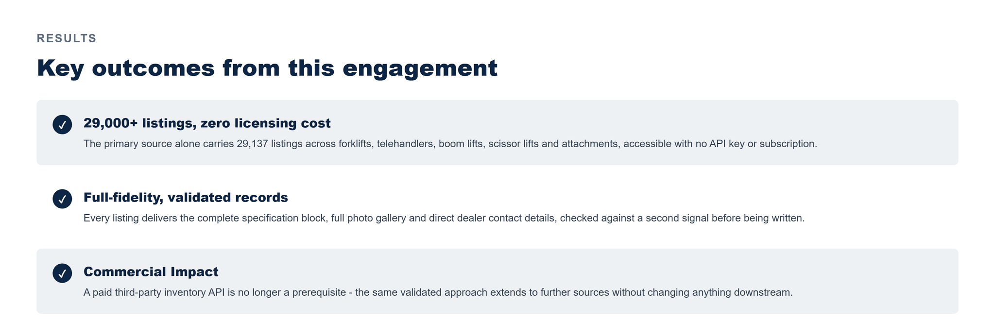 Pfactorial_Case_Study_LiftsToday_Data_Sourcing image 4