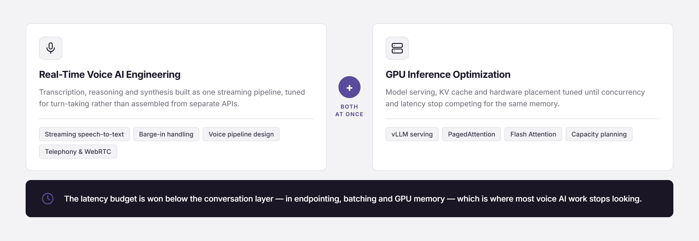 Pfactorial_Case_Study_Low_Latency_Voice_AI_Platform image 5