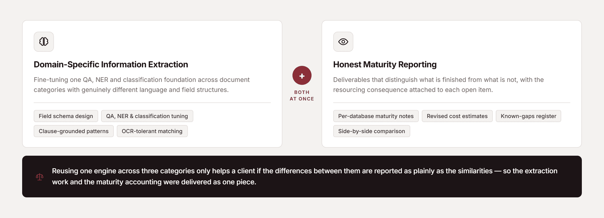 Pfactorial_Case_Study_Material_Contracts_Domain_Databases image 5