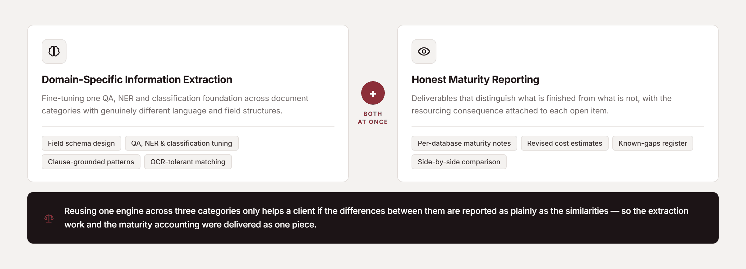 Pfactorial_Case_Study_Material_Contracts_Domain_Databases image 5