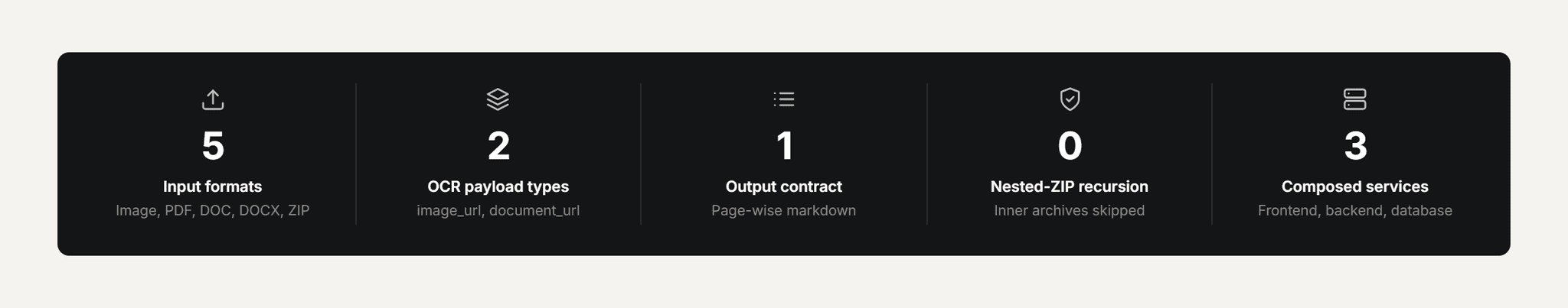 Pfactorial_Case_Study_OCR_Extraction_Platform image 1