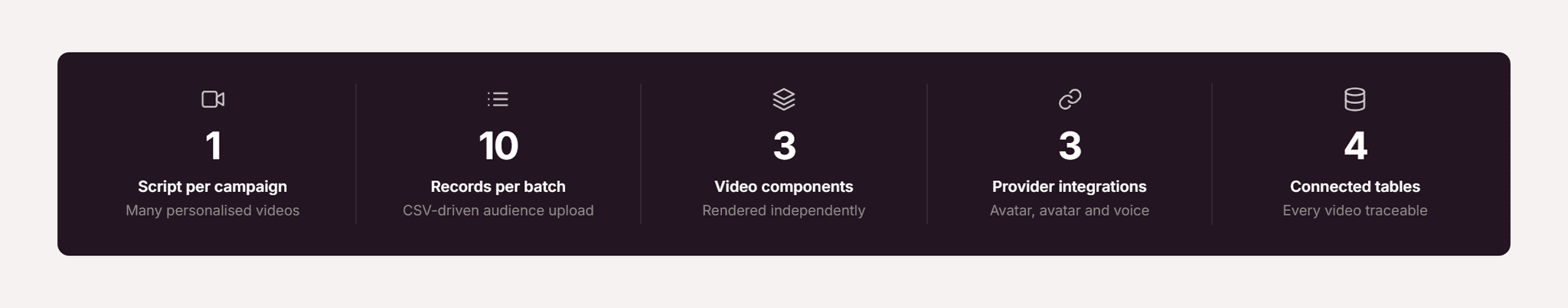 Pfactorial_Case_Study_Personalized_AI_Video_Platform image 1