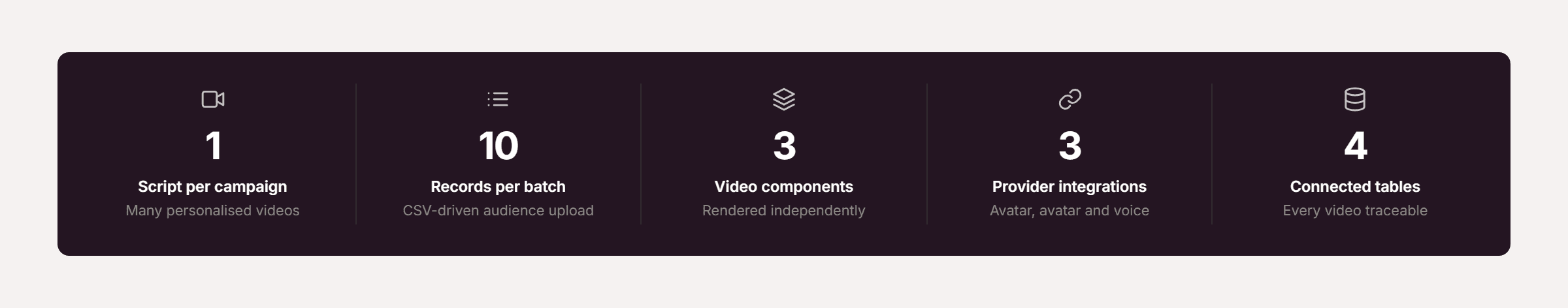 Pfactorial_Case_Study_Personalized_AI_Video_Platform image 1
