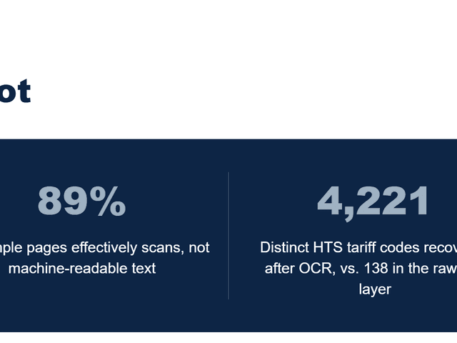 Pfactorial_Case_Study_Tariff_PDF_OCR image 1