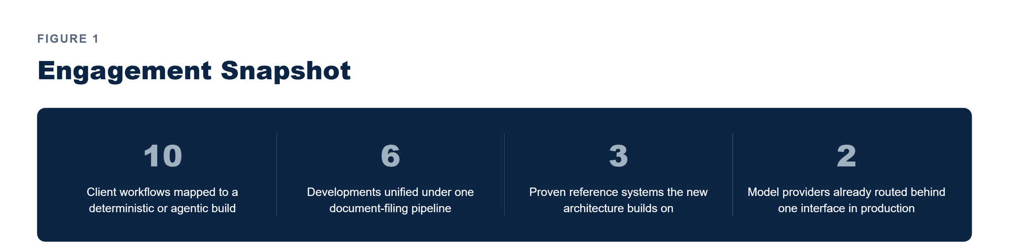 Pfactorial_Case_Study_UK_Property_AI_Agent image 1