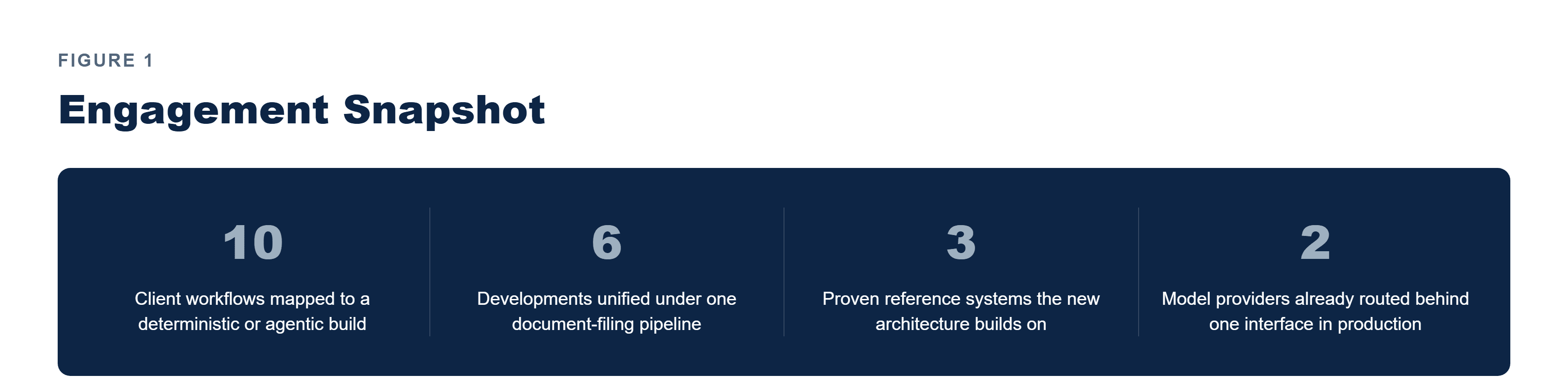 Pfactorial_Case_Study_UK_Property_AI_Agent image 1