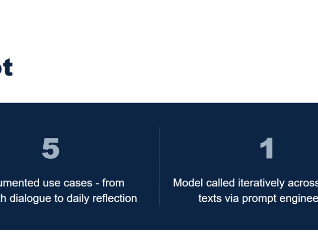 Pfactorial_Case_Study_Unicite image 1