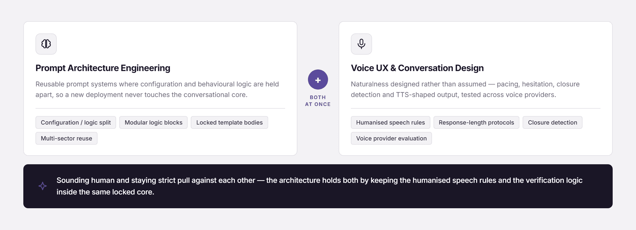 Pfactorial_Case_Study_Voice_AI_Prompt_Architecture image 5