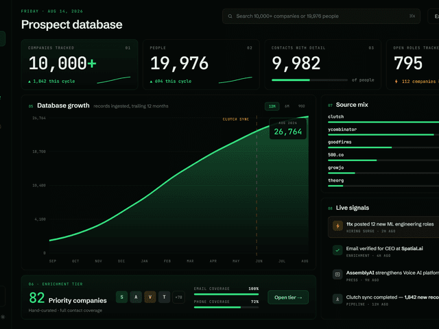 UI dashboard dark theme