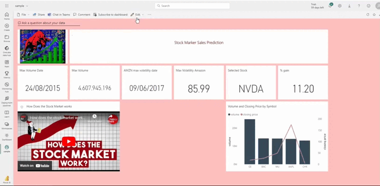webcontent adding video to powerbi
